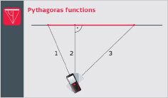 Leica DISTO X4 Pythagoras Function