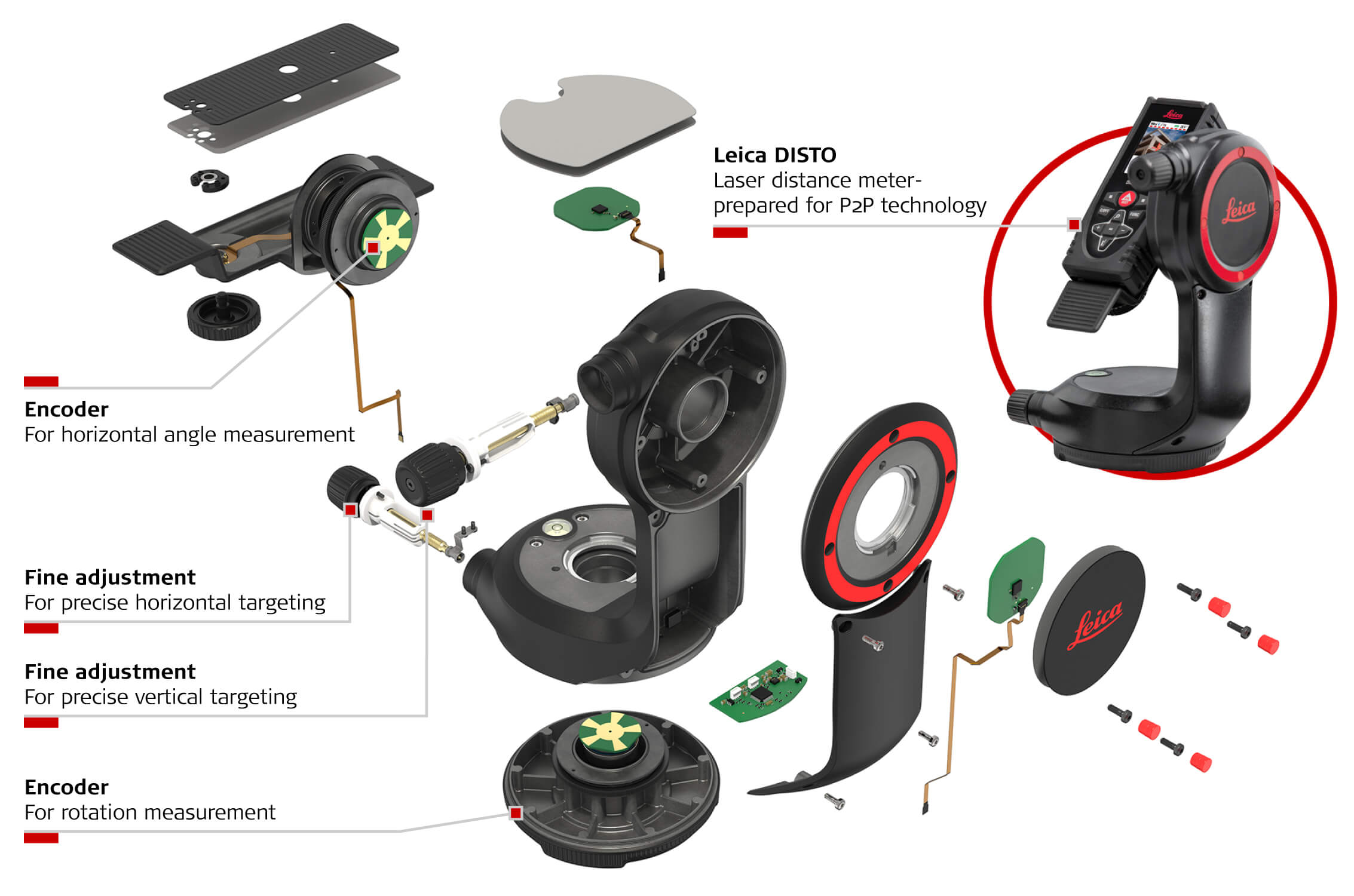 Leica DST 360 - Exploded Diagram